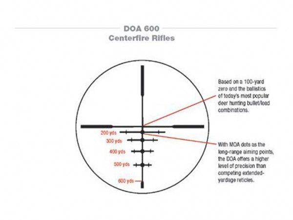 MIRA BUSHNELL TROPHY XLT 4 - 12 x 40 DOA 600-24668 - BUSHNELL