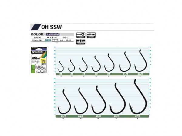 ANZ OWNER S. 5115 Nº 1 - OWNER