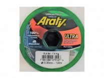 REEL TECH TOMCAT 251 ZURDO 6 BB - 112951